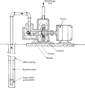 esp pump